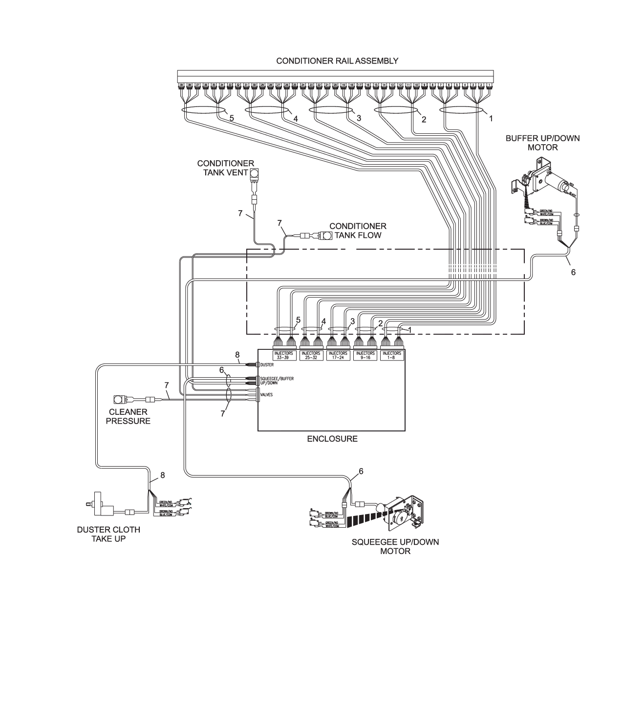 Power Cables for DC Output