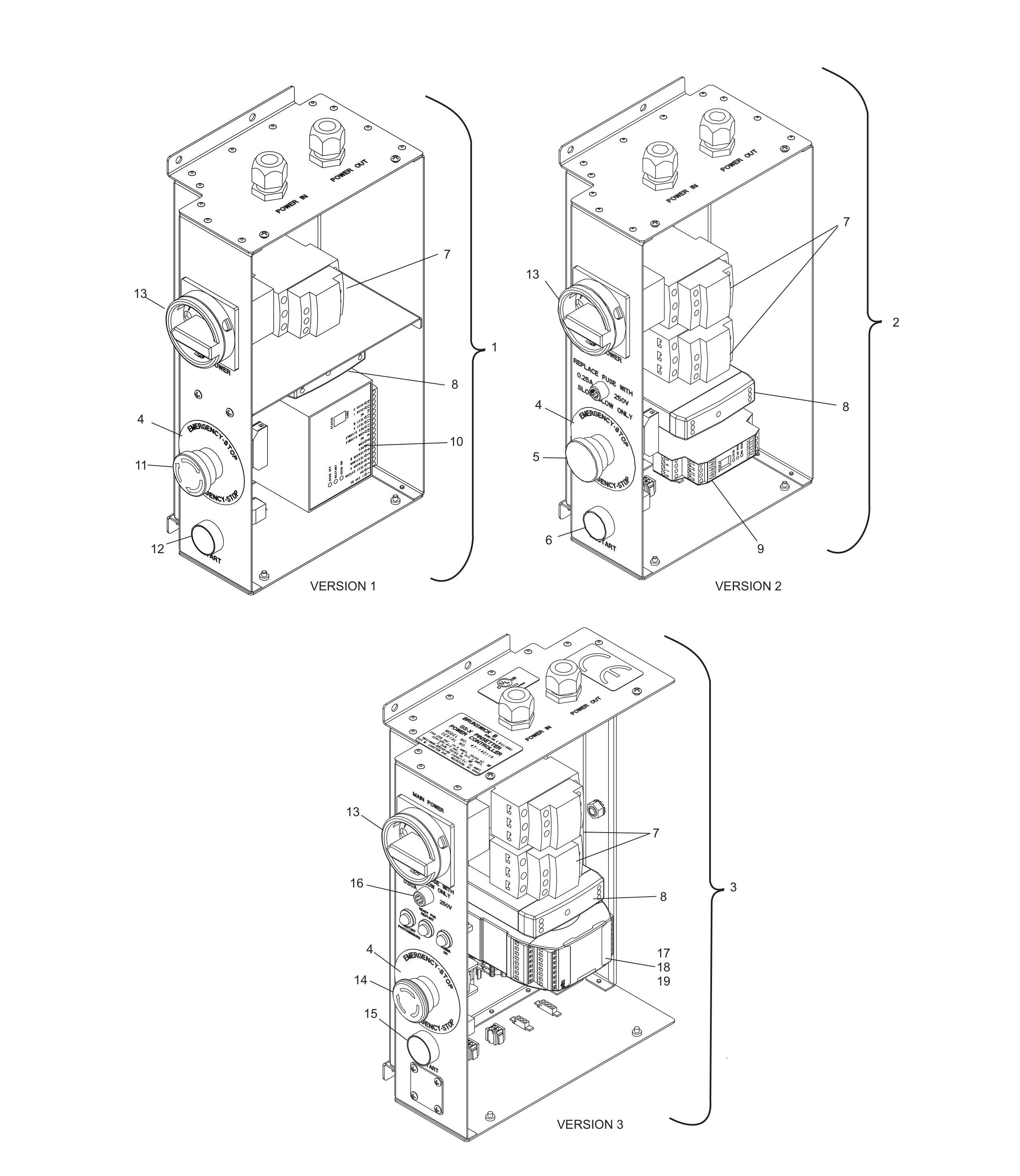 UK Advanced-Advanced Safety Controller