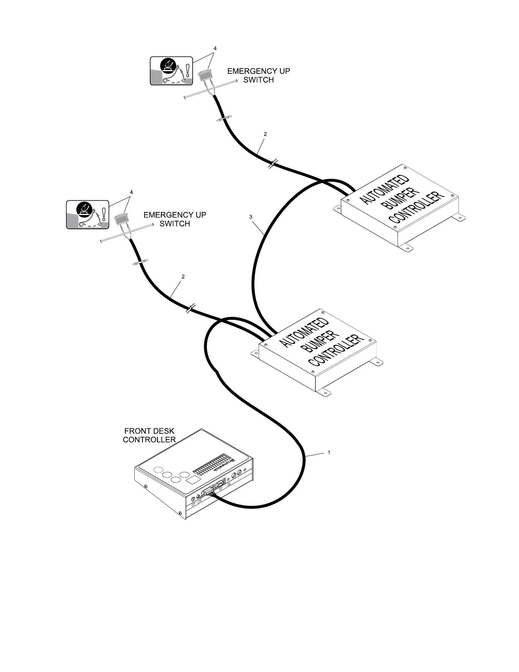 Automated Bumper System Cables Stand - Alone Configuration