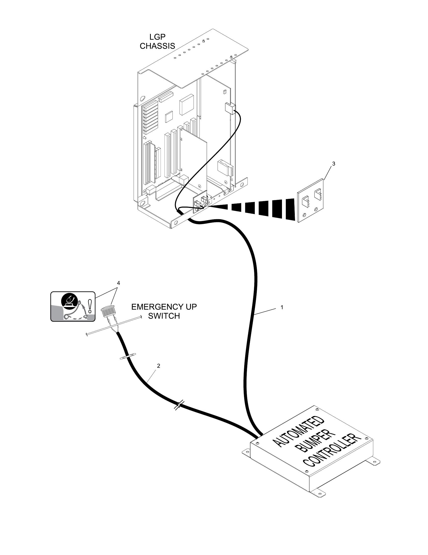 Automated Bumper System Cables and LLAN Breakout PCB with Frameworx Scorers