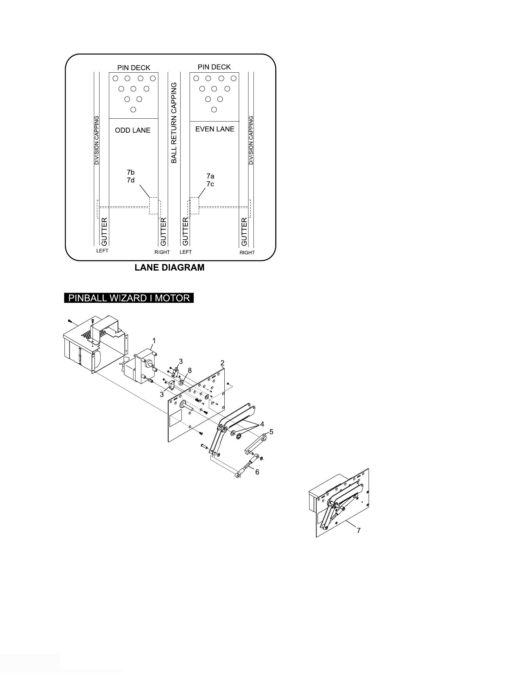 Pinball Wizard I Motor