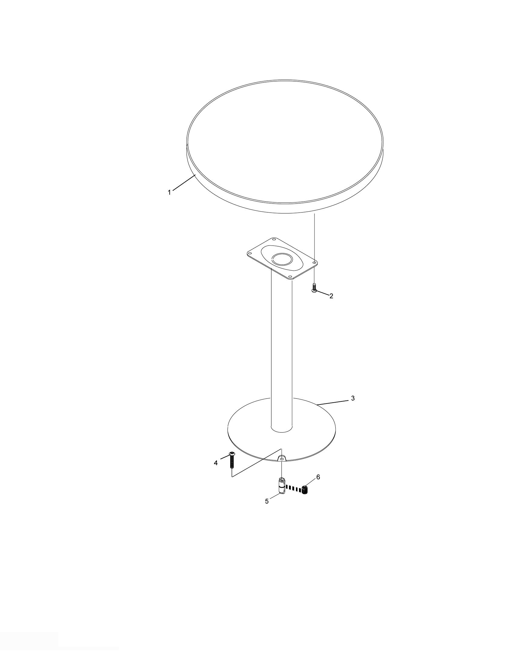 Frameworx Stand-Alone Round Table