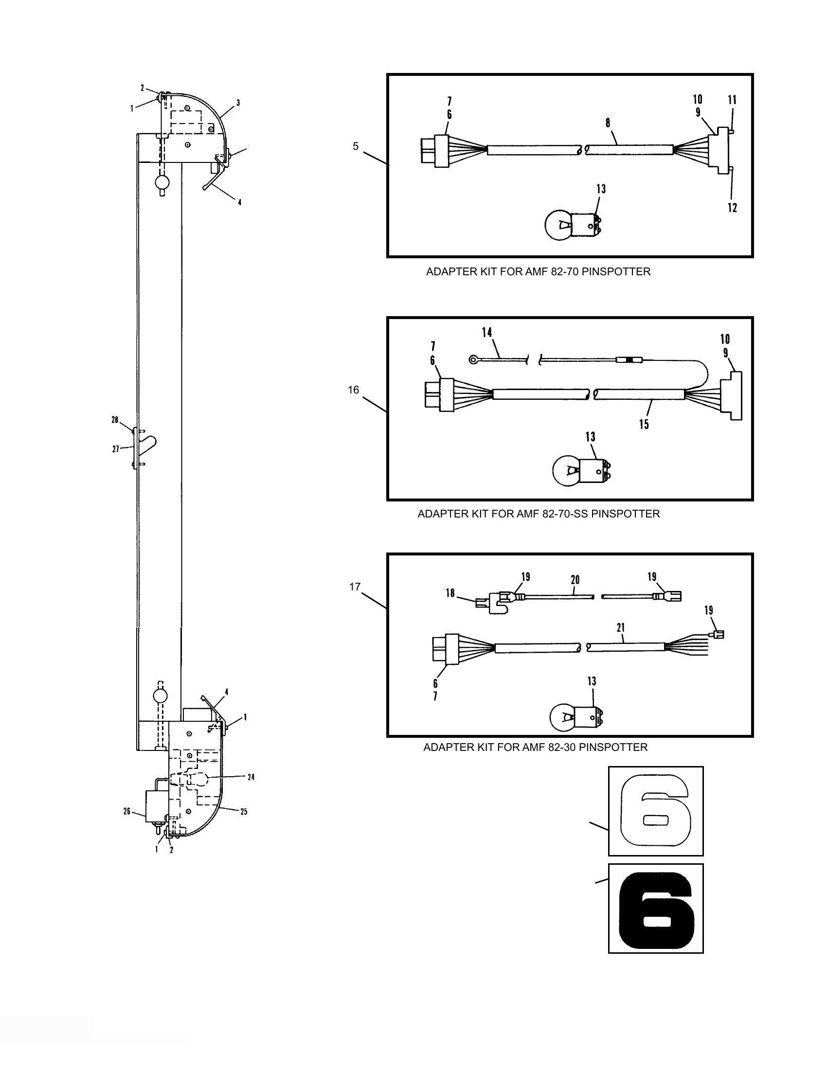 B-2000 Action Set Masking Units