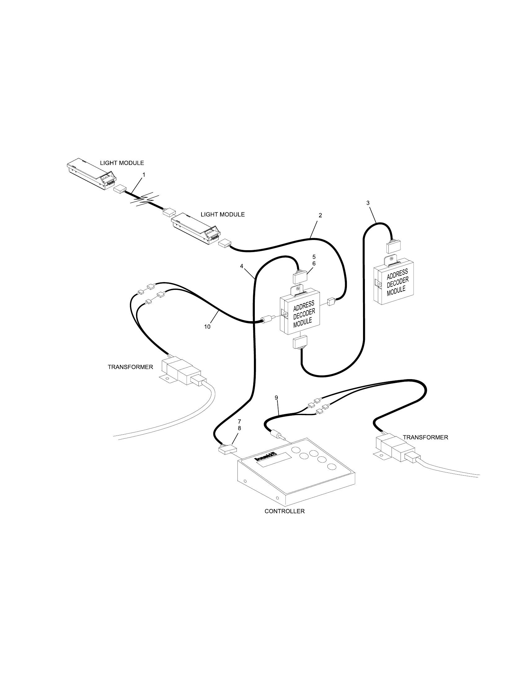 Lightworx System Cables