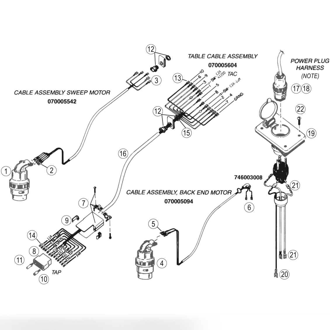 Cable & Wire Assemblies