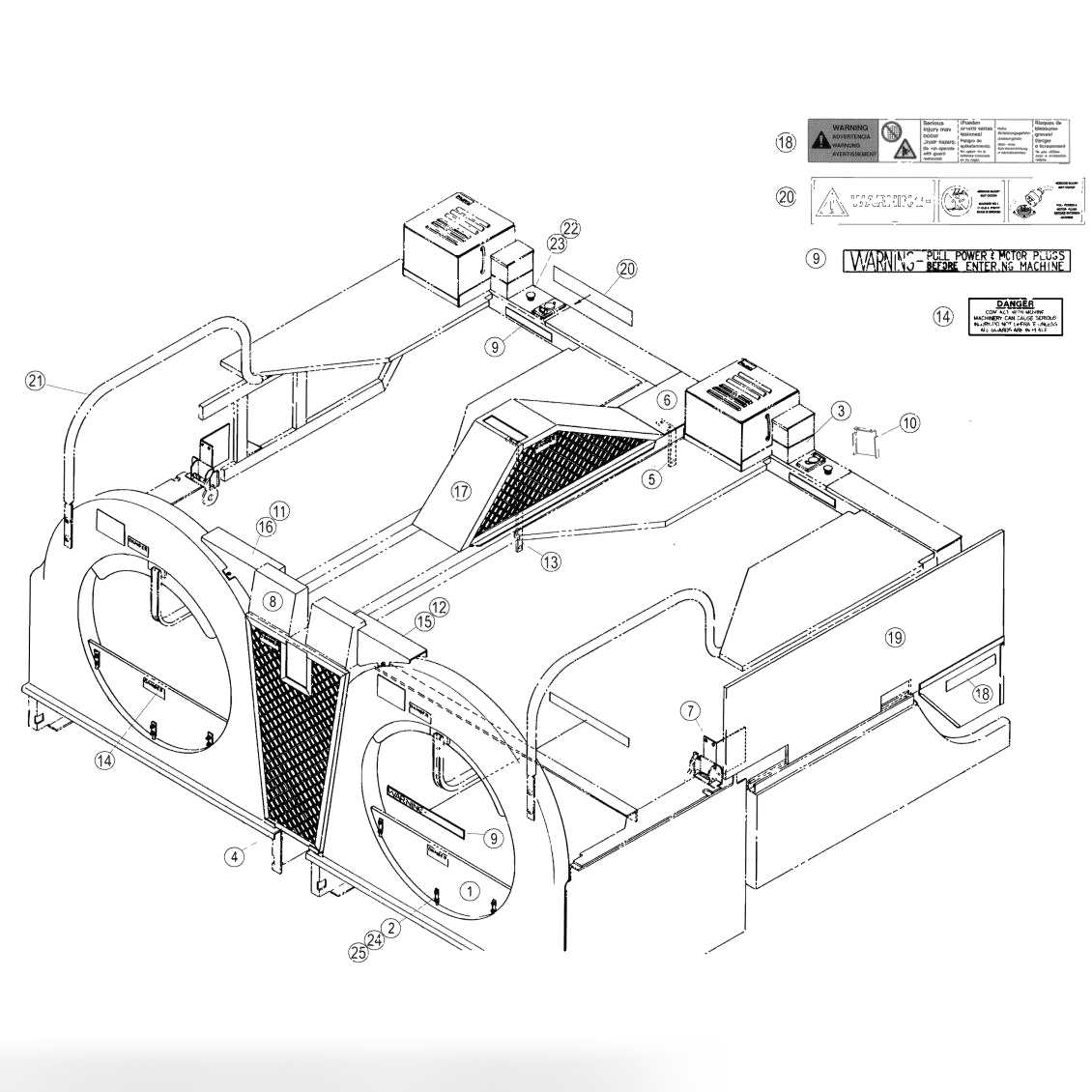 Guards & Safety Labels