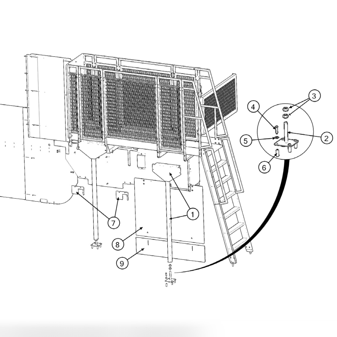 End Posts & Partition
