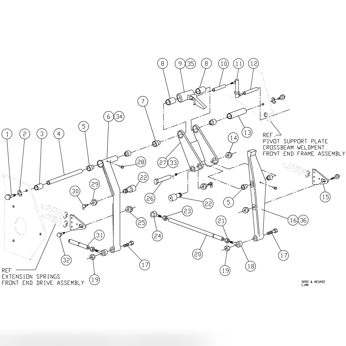 Spot & Respot Linkages Assembly
